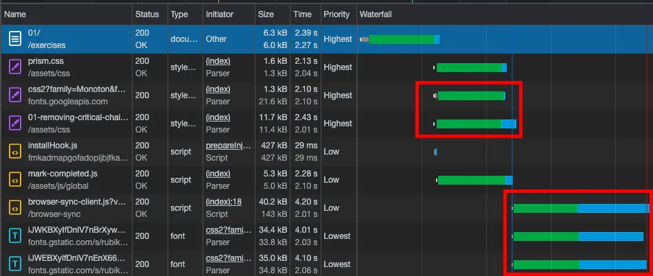 An image diagram of the devtool network and highlights of the performance improvement after we make the change