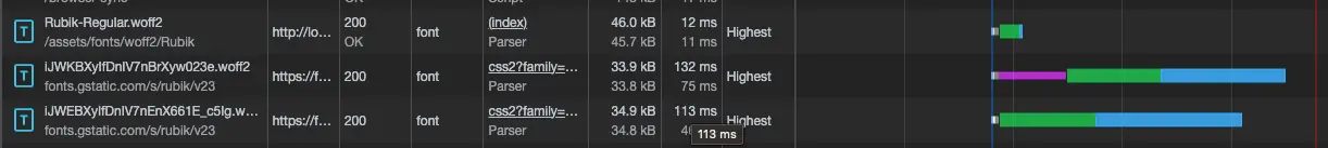 An image diagram of the devtool network and highlights of the performance improvement after we make the change